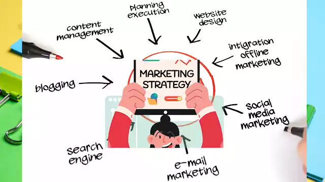 Affiliate Marketing: A Comprehensive Beginner's Guide In 2023 Affiliate Marketing: A Comprehensive Beginner's Guide In 2023