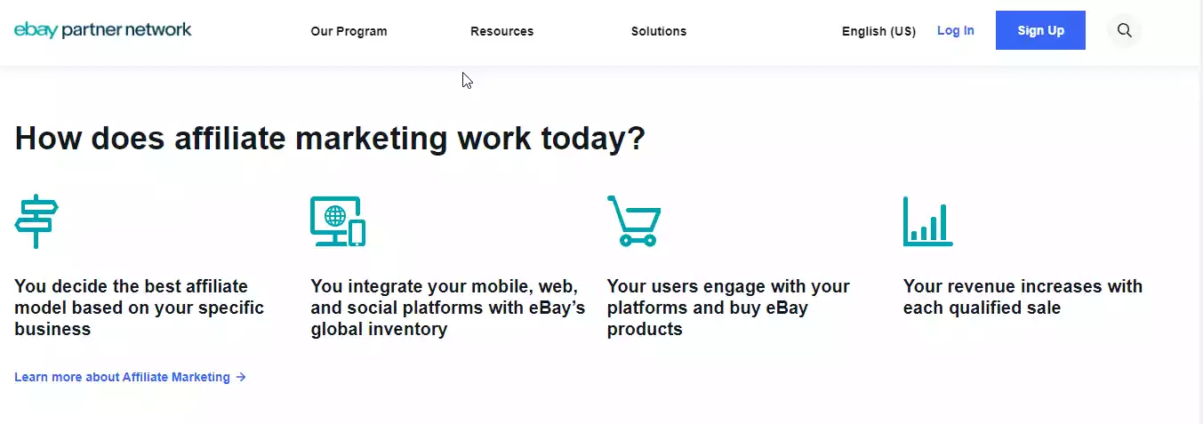 eBay Affiliate Program: Get Success In 2023