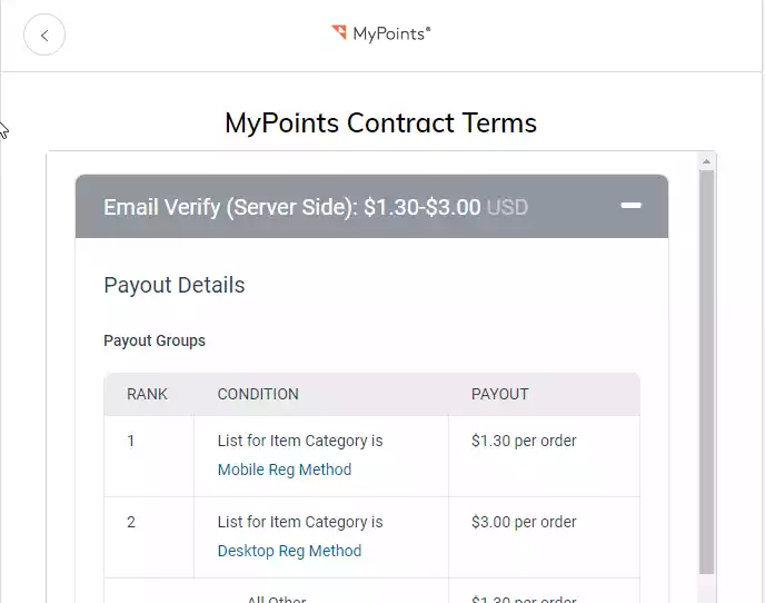 Earn Commissions for Every Lead Mypoints referral