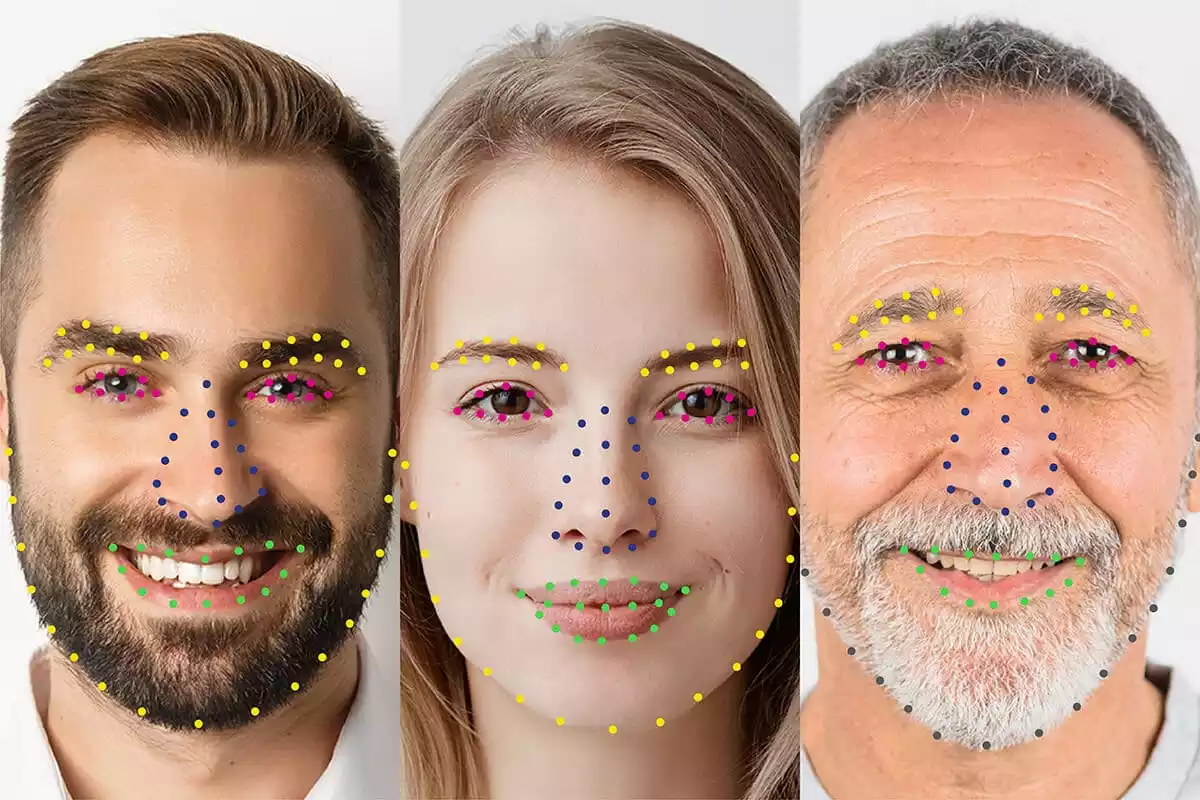 Facial Recognition Technology