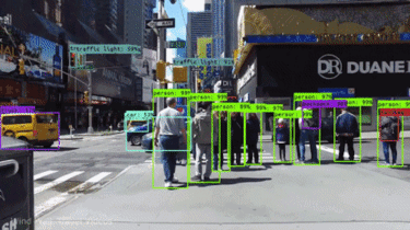 Self-Driving Cars Image annotation (2)