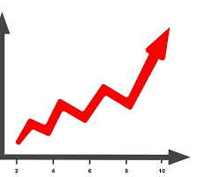 Interpreting Data to Make Strategic Decisions